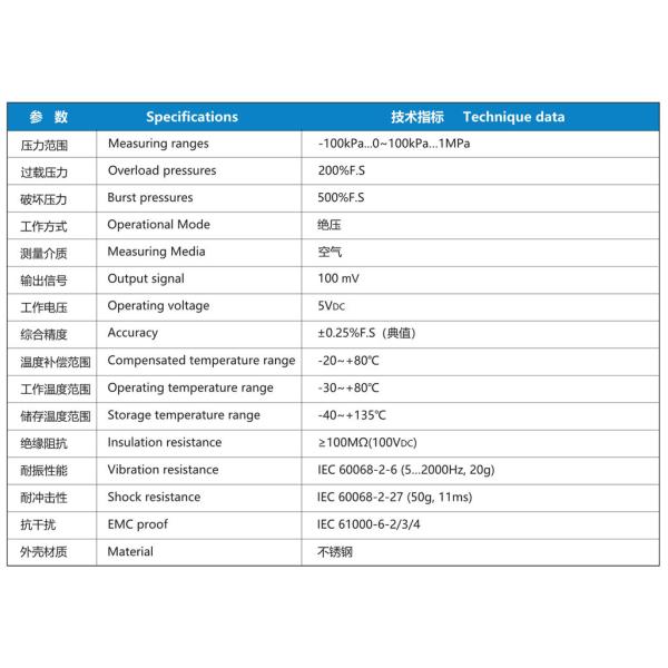 NS-4 Series Small Thin Rail Pressure Sensor Air Compressor Pressure Switch