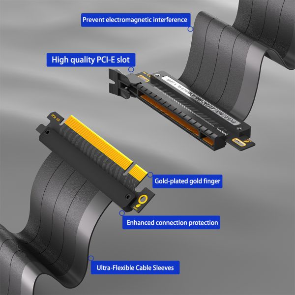16X Interface PCIe Riser Cable with 28CM Length Flexible Cable for GPU Extension