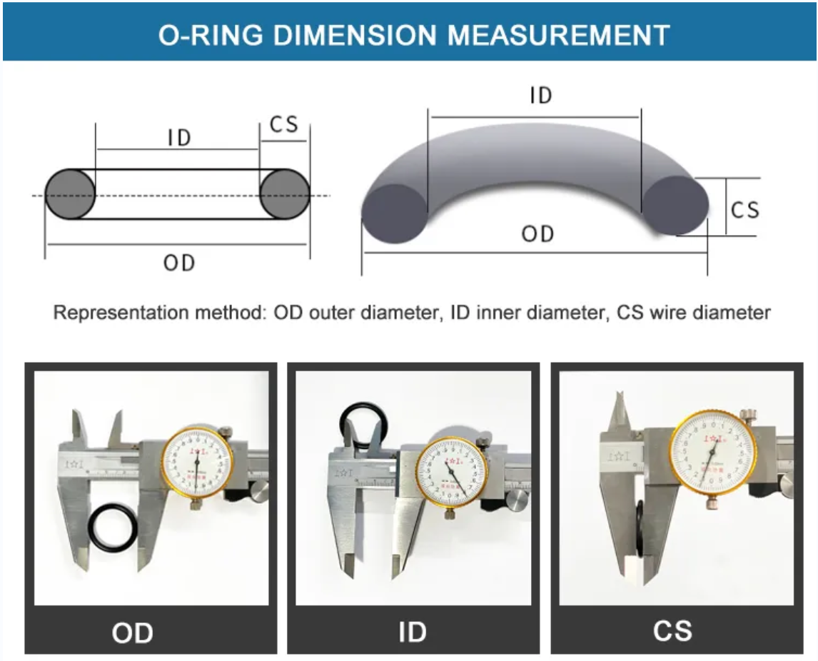 Strong Adhesion Flat Rubber Gasket O Rings Round Shape For Aviation