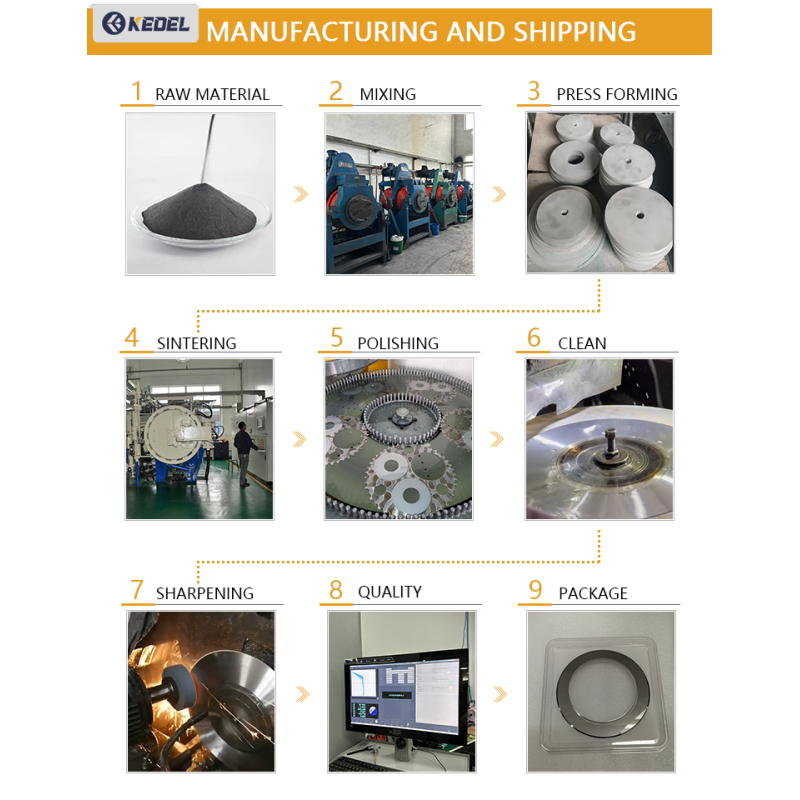 High Quality Round Knife for Lithium Battery Electrode Slitting with 100% Carbide Powder Raw Material and 6 Months Warranty