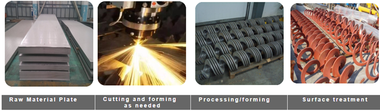 Multifunctional Cement Metallurgy Spiral Blade With Shaft Screw Flight