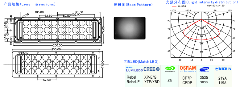 Aluminum heatsink powerful 50W Street LED Module OSRAM LED with lens