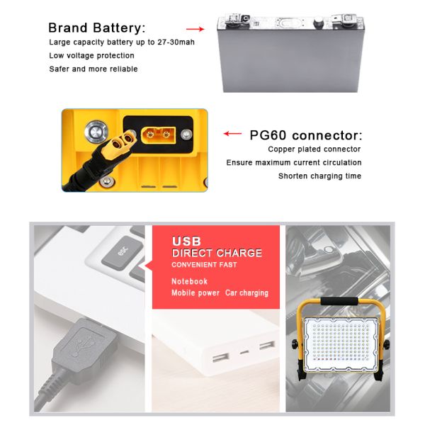Rechargeable 144W 20000 Lumens Stand 360° Rotating LED Work Light with Clip waterproof IP65