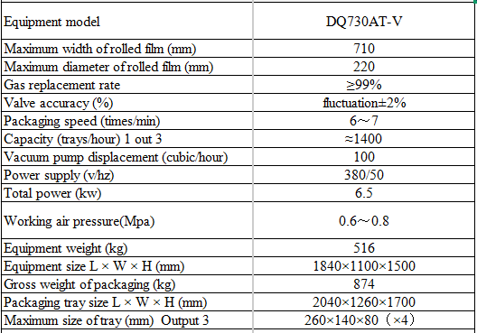 Full-Automatic Continuous Vacuum Skin Displacement Chain Plastic Tray Sealer DQ730AT-V High Quality Tray Sealer Machine