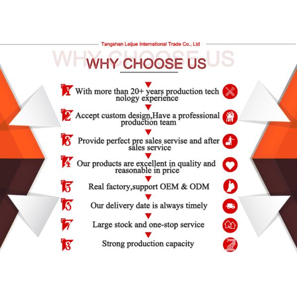 Wholesale High Quality Inner Coil Unit Pocket Spring for Mattress and Sofa