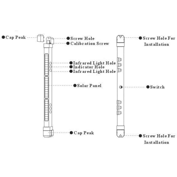 Solar-Powered 4-beam Active Wireless Infrared Beam Detector for Windows