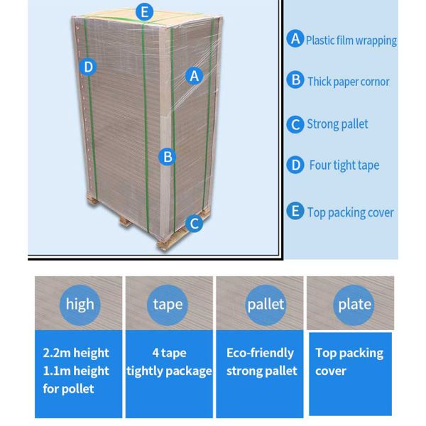 Wholesale 150gsm Brown Kraft Paper Roll for Packaging and Wrapping