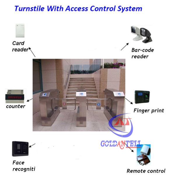 Infrared Rays Electronic Swing Barrier Gate With Alarm Function For Residential Community