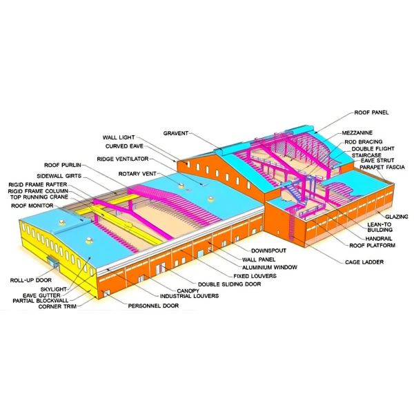 Pre Engineered Metal Structural Prefab Storage Warehouse Hangar With Free Atchitectural Support