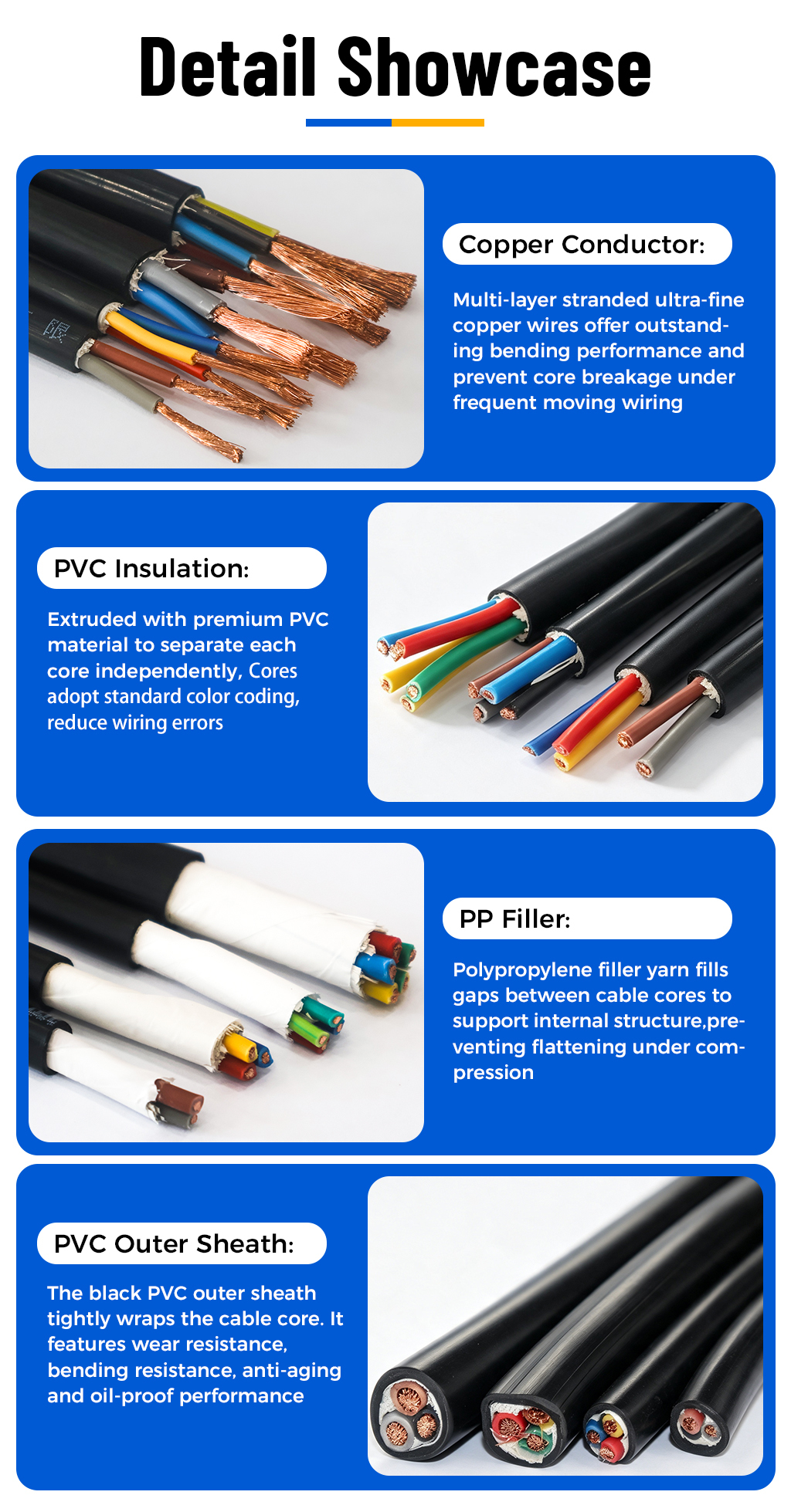 300V 500V 2 Core Flexible Cable RVV 4x2.5mm2 PVC Stranded Copper