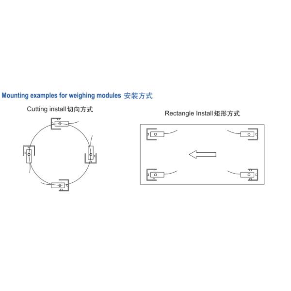 High Precision Weighing Module For Chemical Reactors And Storage Tanks