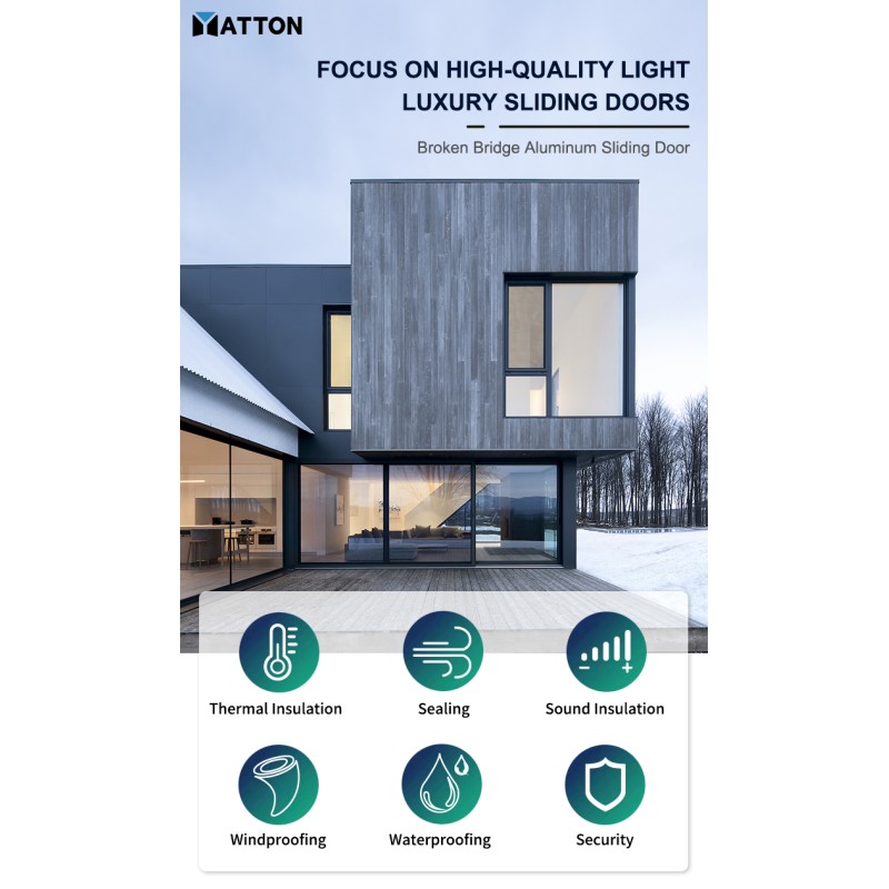 Customized Heavy Sliding Door Aluminium Window Making Materials Aluminum Construction Thermal Energy-Saving 5-Year Warranty