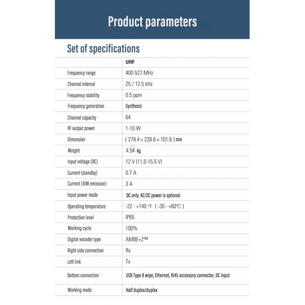 SLR1000 Outdoor CP/LCP Cluster Low Power Consumption Knapsack Type Digital Repeater