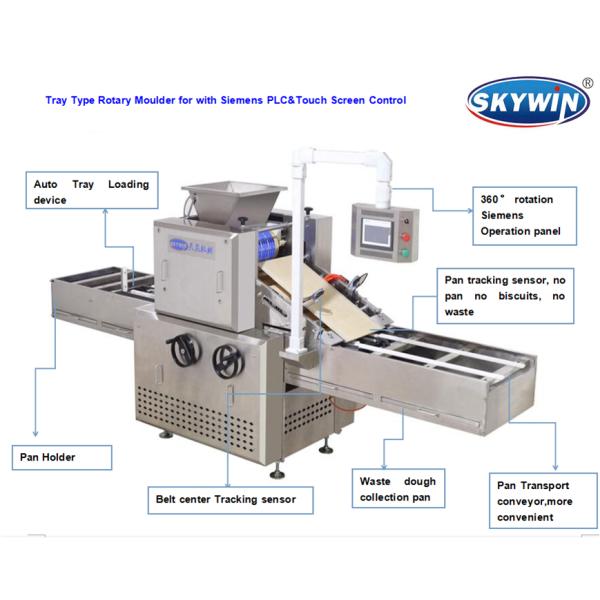 Tray Type Soft And Cookie Making Machine With Rotary Oven