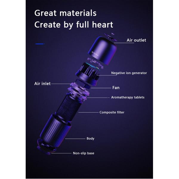 2023 New Arrival Intelligent Portable Car Air Purifier Aromatherapy Machine Multiple Filtering Negative Iron Air Purifier