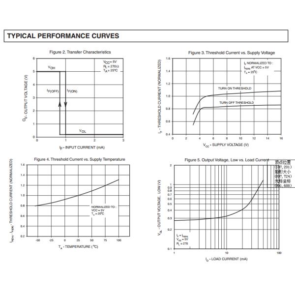 H11l1m 6 Pin Dip Optoisolators Logic Output Integrated Components