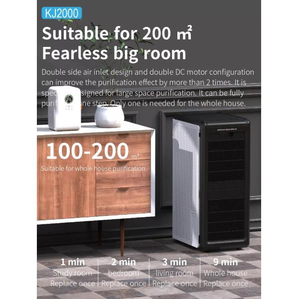 HOMEFISH H13 Luftreiniger Wall Mounted Air Purifier 2000m3/H