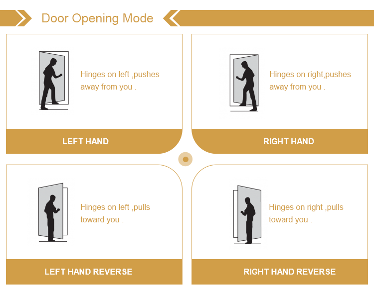 Decorative steel security door outdoor safety protection.