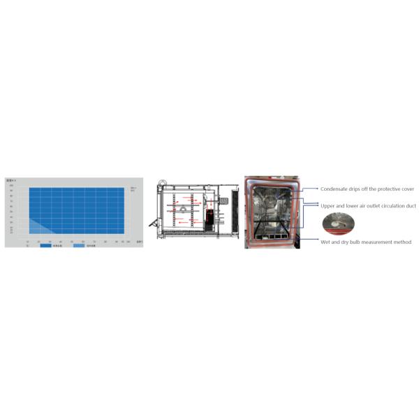 High And Low Temperature Damp Heat Test Chamber With Touch Screen