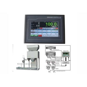 EMC Design Weighing Indicator Controller Weighing Scale Parts