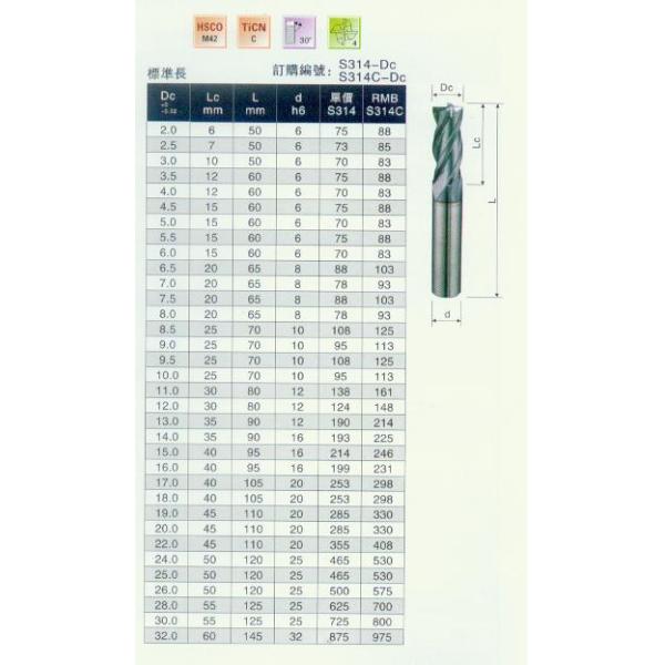 KM High precision HSS Ball Nose end mill