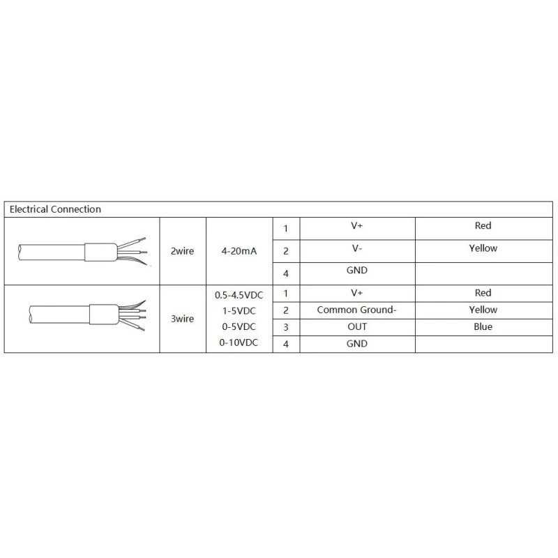 BH-WS flange Fuel Level Sensor Pressure Transmitter