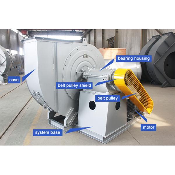Steam Boiler Explosion Proof Blower Low Pressure Centrifugal Fan