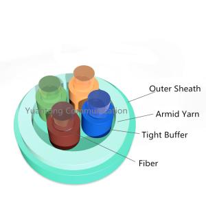 Wholesale PVC Lszh GJFJV Indoor Fiber Optic Cable High Dense Fiber Packed 4 Core from china suppliers