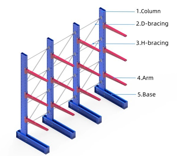 Heavy Duty Adjustable Cantilever Racking System with Powder Coating for Long and Oversized Materials Storage