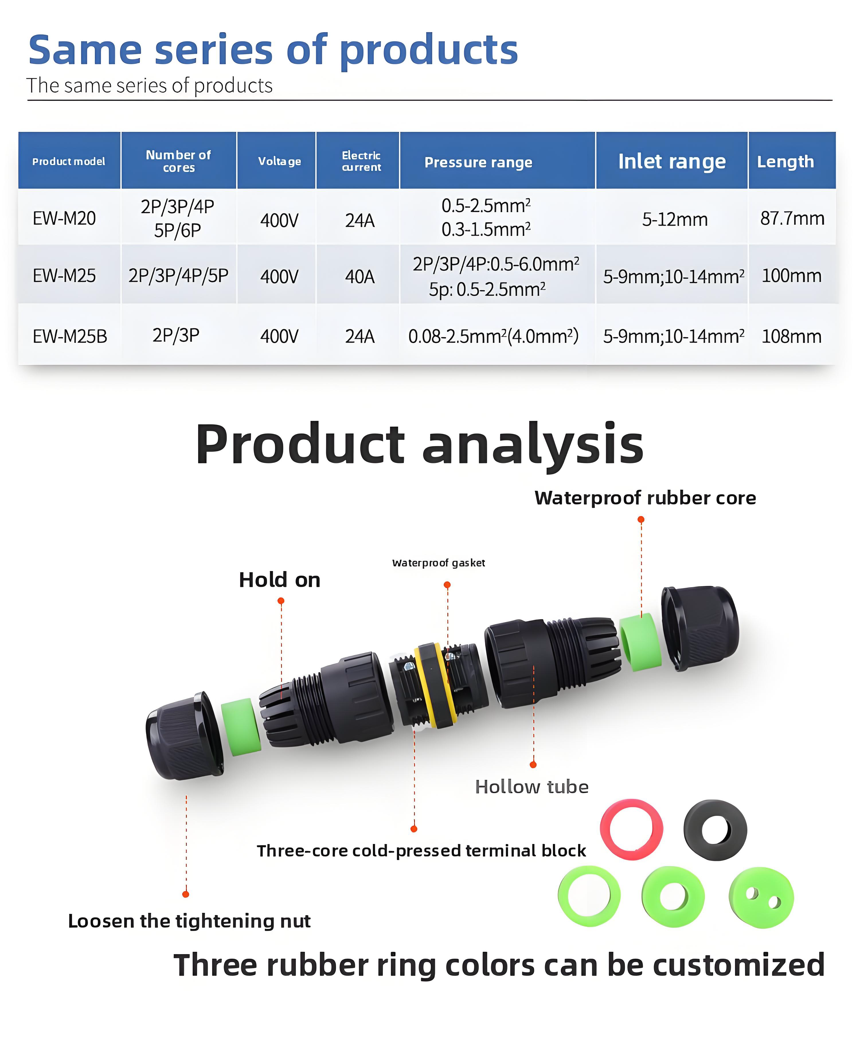 Waterproof Connector M16 2-Pin Straight Through IP68 Screw Locking