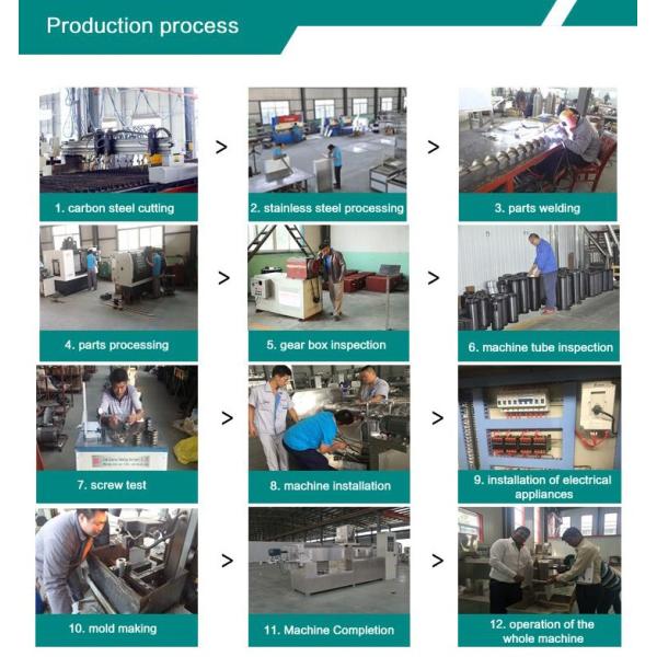 Fish Feed Extruder Fish Floating Feed Machine In China
