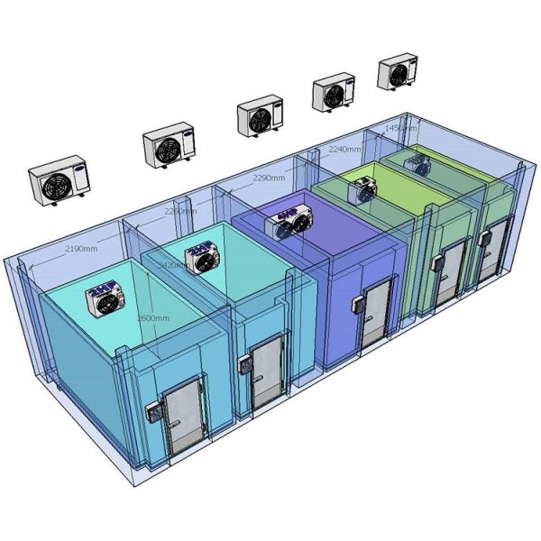 Guangzhou Customize Walk In Freezer Cold Storage Room Unit For Butchery Meat