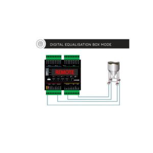 China 120 Fieldbus Updates Per Second Accurate Scale Weighing Controller on sale