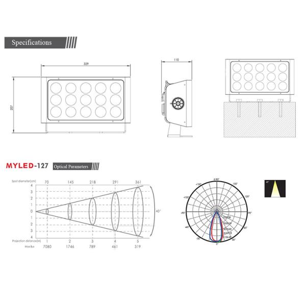 Outdoor Landscape 240V 80W Square LED Flood Light In Theme Park