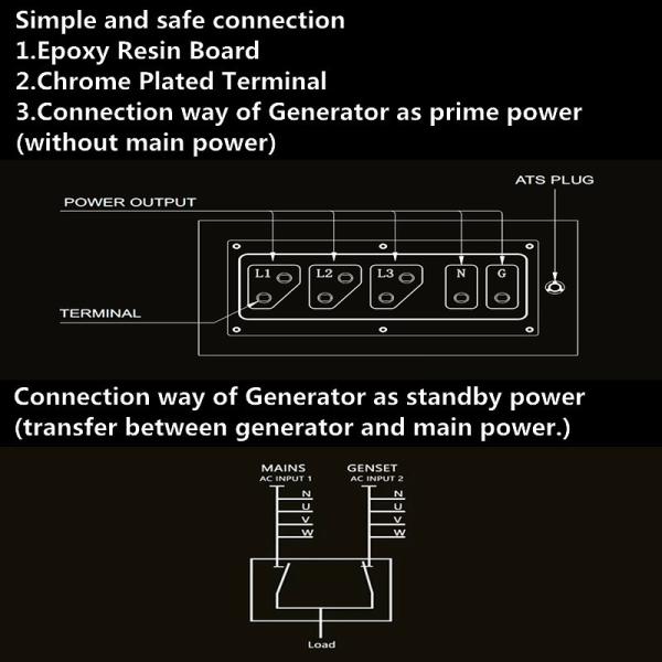 Silent Portable Diesel Generator AC Three Phase Generator Diesel Engine Small Diesel Generator Set