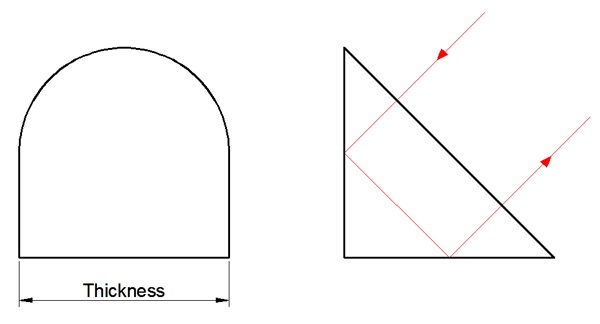 180 Degree Reflection Right Angle Prism With Customized Standard Coating