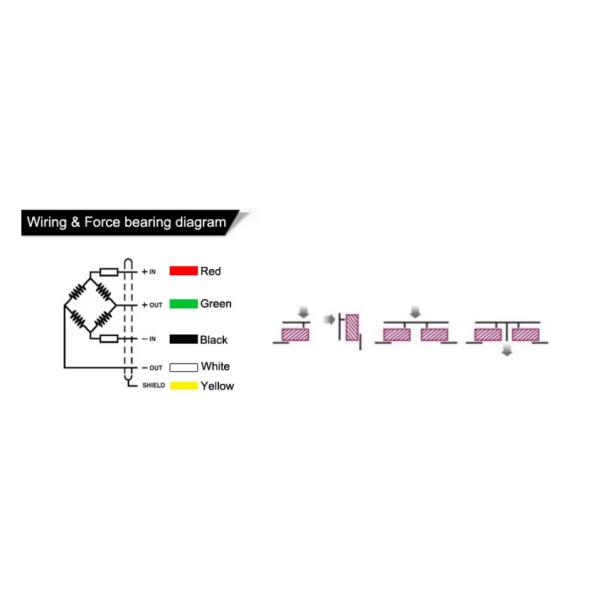 DIY Electronic Scale Floor Scale Load Cell 1ton 2ton 3ton RJC-320C Load Cell And Yaohua 12E Indicator