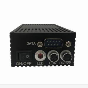 Wholesale COFDM Ethernet Transmitter Receiver , Drone Video Transmitter Long Range 20KM from china suppliers