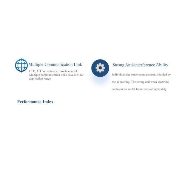 Quick Release Drone Multi Rotor User Friendly Intelligent With High Resolution Imaging