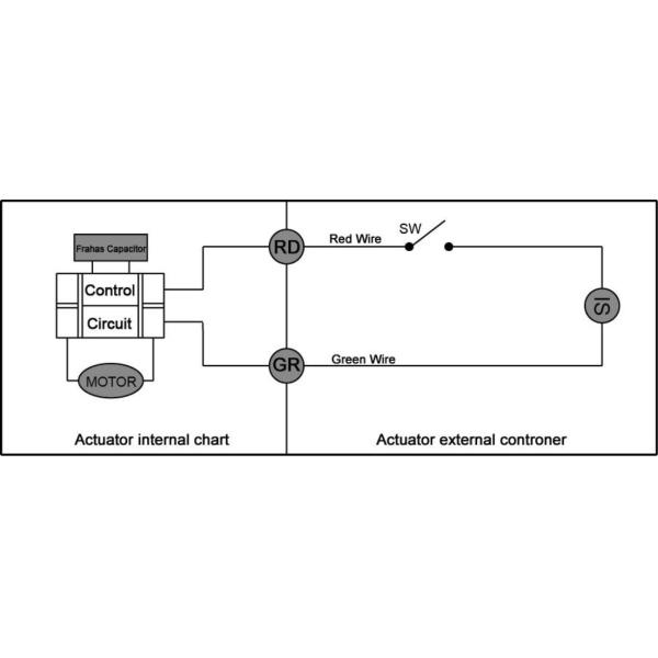 DN15 Brass Zone Heating Valves PN10 Mini Motorized Hydronic Control IP65