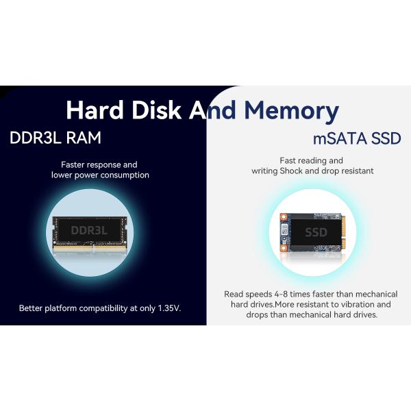 Intel Mini PC With Celeron Processors Single LAN DDR3L For Home Office
