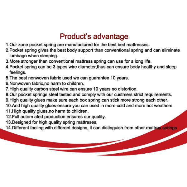 Wholesale High Quality Inner Coil Unit Pocket Spring for Mattress and Sofa