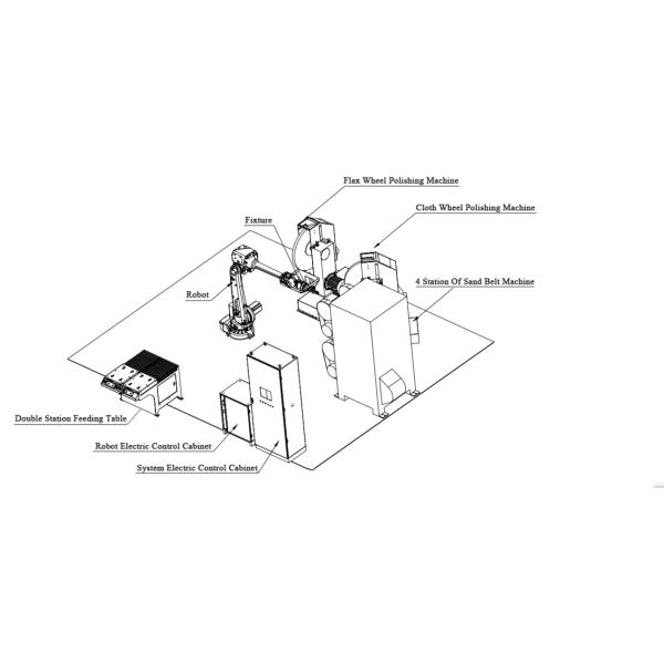 Robot Operate Automatic Grinding And Polishing Machine With 6 Axis Manipulator