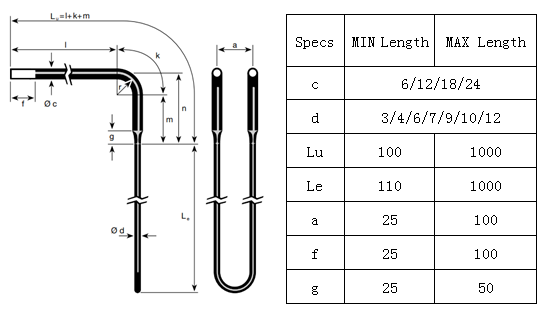 MoSi2 Heating Elements Molybdenum Disilicide Heating Elements
