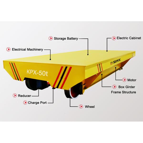 20 Tons Material Battery Transfer Trolley Wireless Remote Control