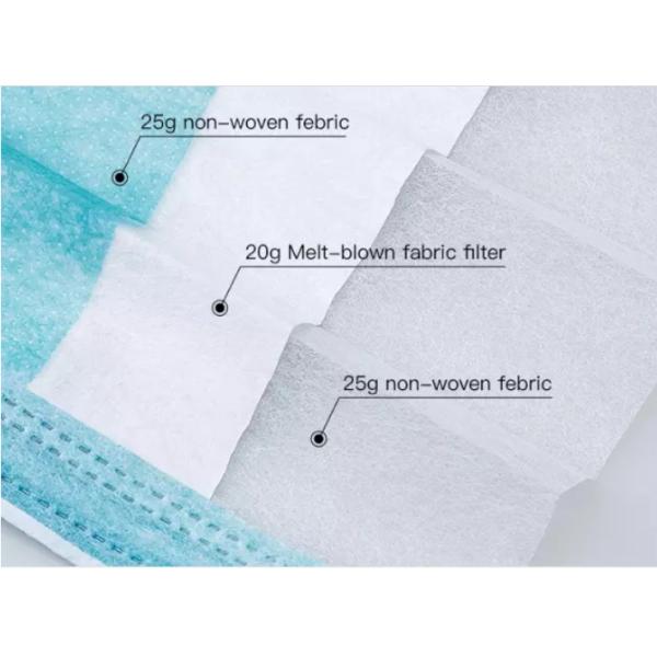 Light Blue Disposable Three Ply PPE Earloop Face Masks