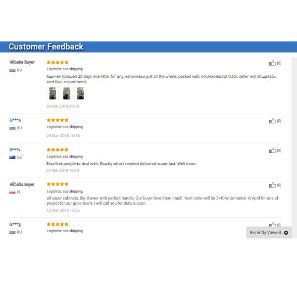 45 Kgs Loading Capacity Over 0.6mm Steel Plate Tall Filing Cabinet