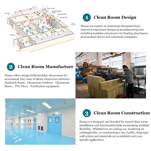 HUAAO Modern Medical Modular Cleanroom Wall Panel ISO Certified Fireproof Eco-Friendly Customizable Workshop Hospital Operating