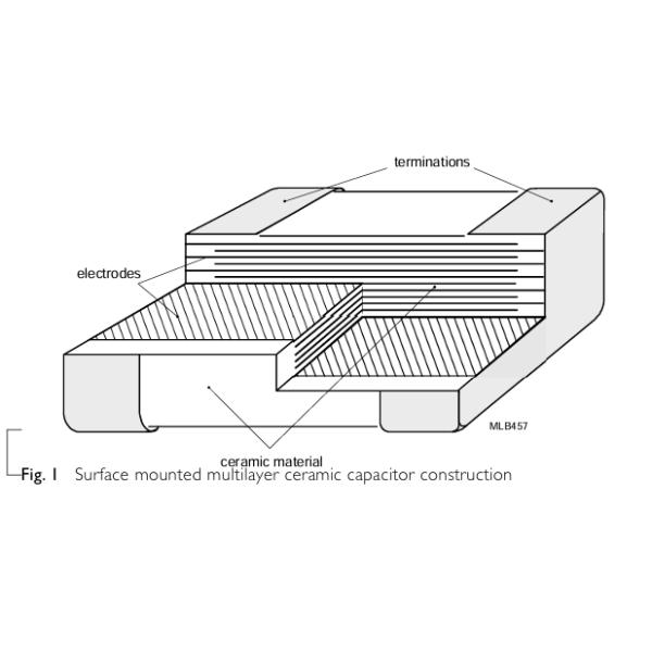 CC0603JRNPO0BN200 Ideal 200pF NPO Capacitor for High-Frequency Circuits 0603 Size Ultra-Stable Low ESR High Q Factor Precision Value Superior