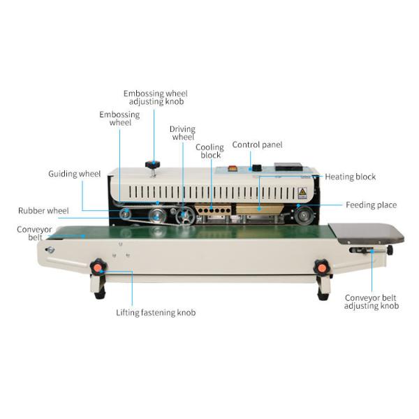 Horizontal Pouch Sealer Machine Simple Control For Commodity Chemical
